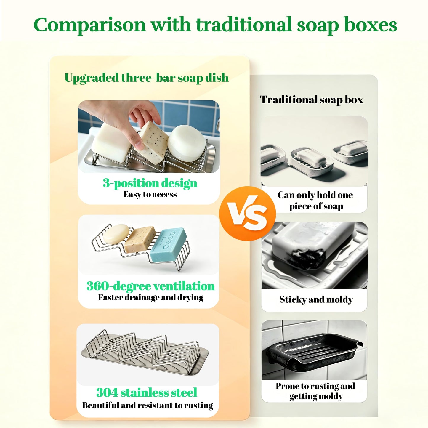 UVULAS 304 Stainless Steel 3 Bar Soap Dish, Self Draining Shampoo Bar Holder for Solid Shampoo & Conditioner Bars, Corner Soap Holder Tray for Shower Bathroom