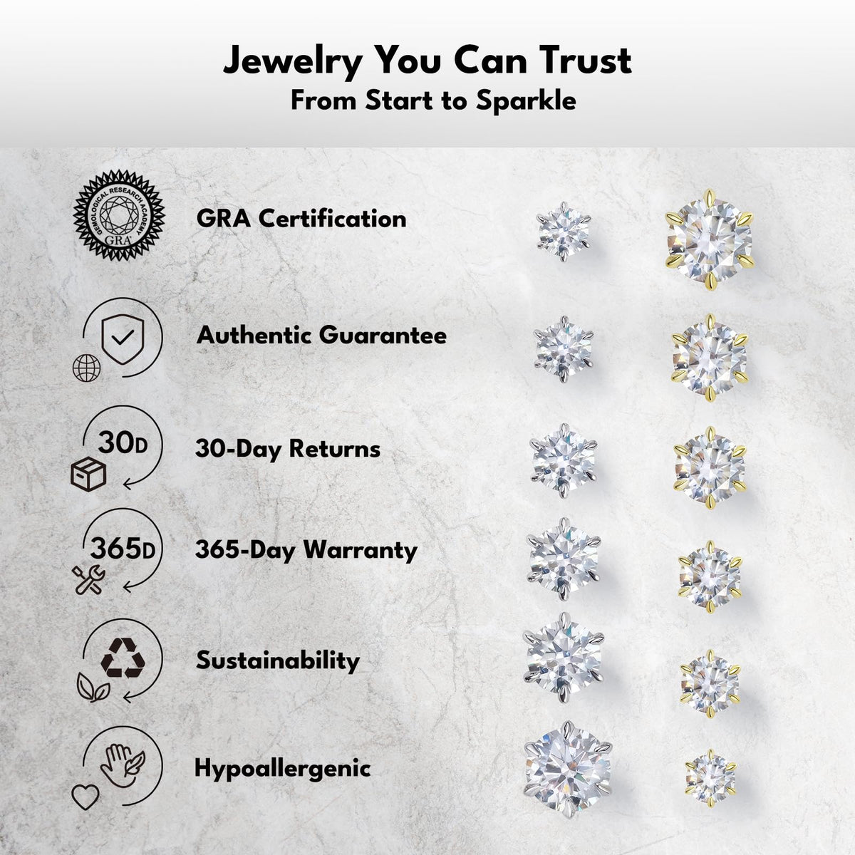 KRKC 0.6-3ct Moissanite Stud Earrings, D Color VVS1 Clarity, Lab Created Diamond Stud Earring for Women, 14K White Gold S925 Sterling Silver Earrings Friction Back for Women Men, Hypoallergenic