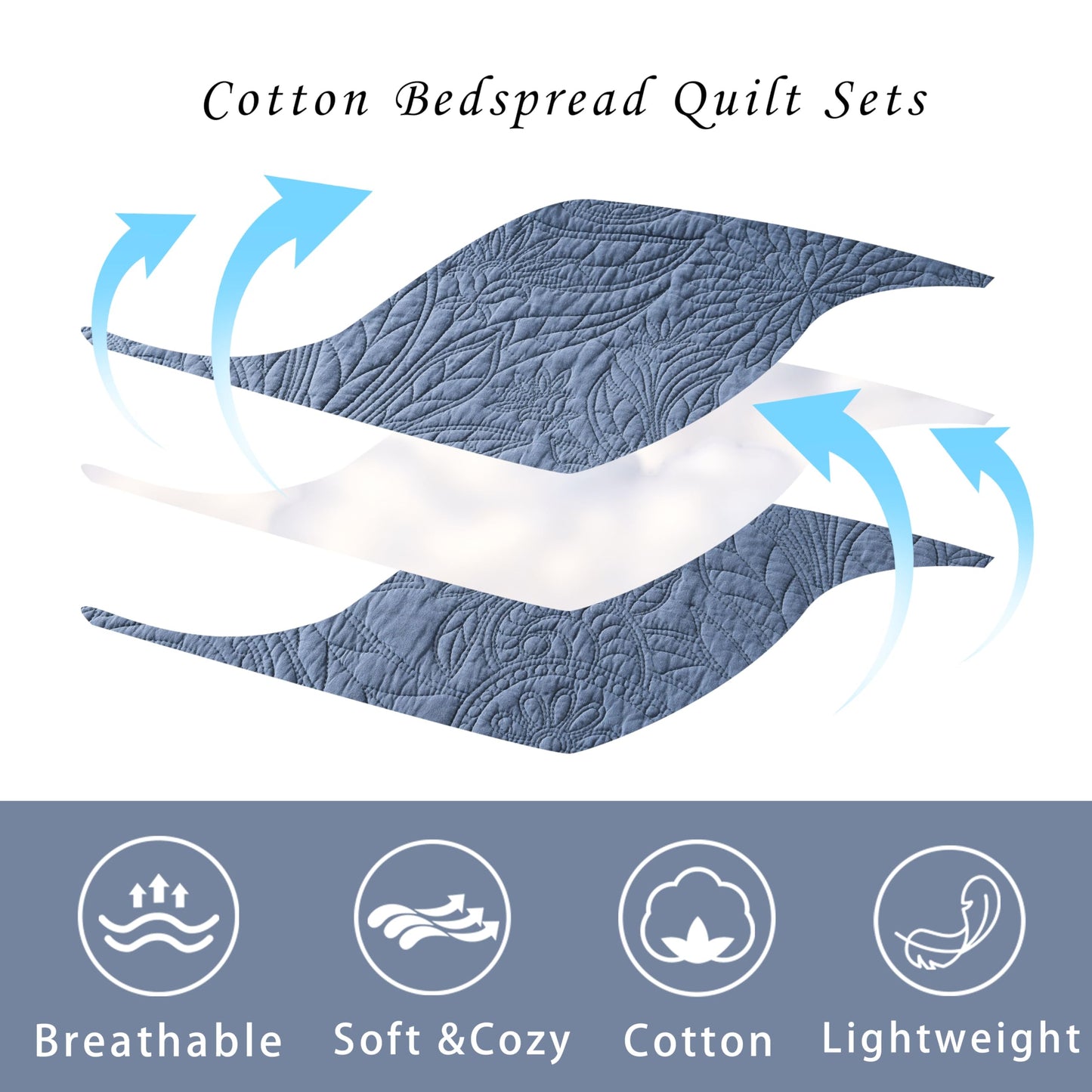 AJOCCI Cotton Queen Size Comforter Set，Solid Quilt Set Retro Blue Bedding，Paisley Bedspreads，Soft Cotton Quilt Solid Color Lightweight Bedspread All Seasons 3 Piece