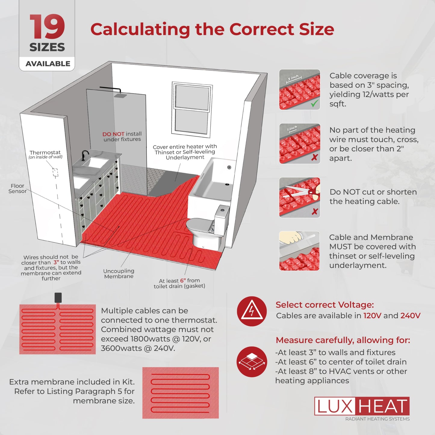 LuxHeat 90sqft Electric Radiant Floor Heating System - 120v Tile Floor Heating Kit for Vinyl - Includes UDG4 Programmable Thermostat w/GFCI, Heater Cable, Uncoupling Membrane, Flooring Sensor & Alarm