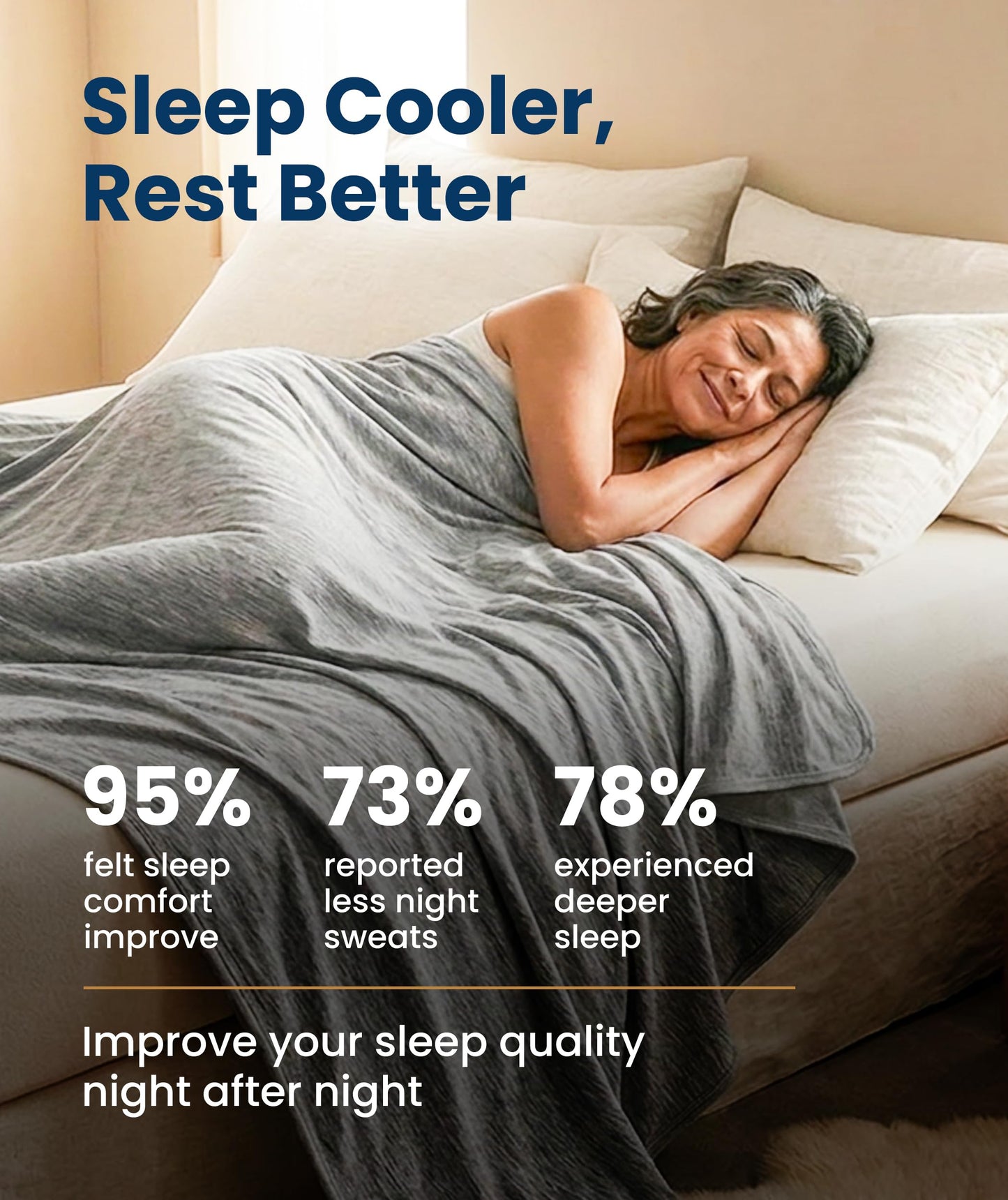 Everlasting Comfort Cooling Blanket for Hot Sleepers - Soft, Lightweight & Breathable Throw Blanket with Easy to Clean Material - Luxury Throws for Hot Flashes & Night Sweats (60"x80")