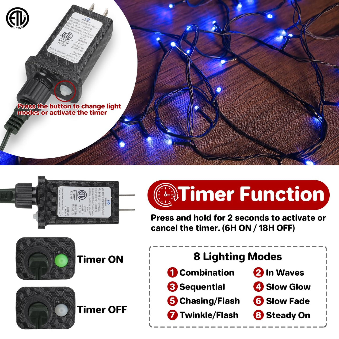 FairyGlim Christmas String Lights Plug in,33FT 100 LED String Lights with 8 Modes & Timer, Xmas Decorations for Trees Wreath, Outdoor Indoor Yard Garden Party Decor, Blue