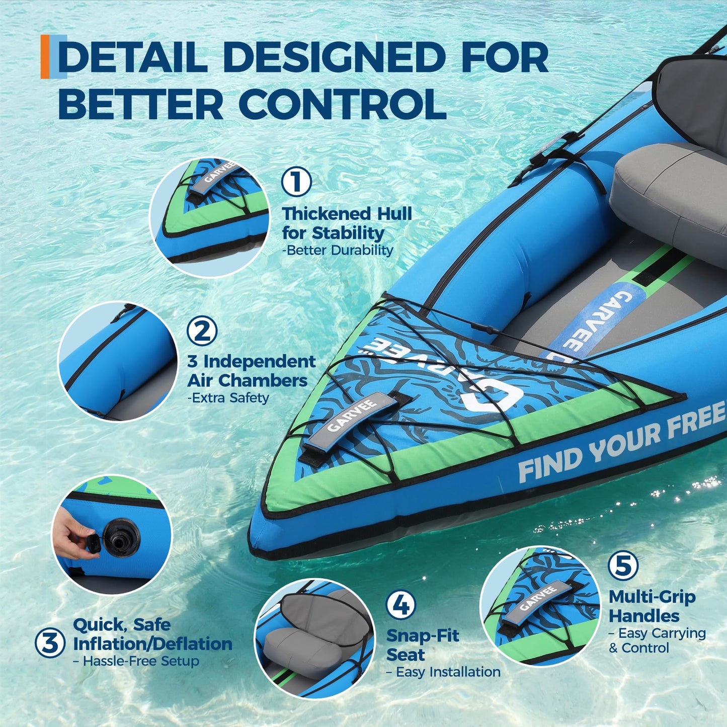 Single Inflatable Kayak, Heavy Duty Tandem Kayak for Adults and Kids, Portable Summer Fishing & Touring Kayak Set with Paddles, Adjustable Seats, Pump & Carry Bag, Recreational Kayaks for Beginners