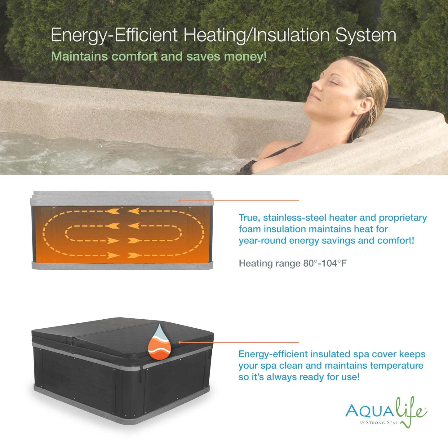 Inland 6 Person Indoor Outdoor Hot Tub, Plug & Play Spa, 24 Jets, LED Lighting System, Insulated Spa Cover, Aqualife by Strong Spas