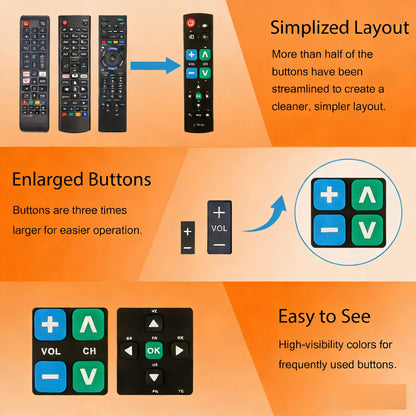 Big Button Universal TV Remote Simple Easy to Use, Great for Seniors, Works with Major TV Brands