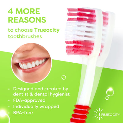 Toothbrushes Bulk Individually Wrapped – 55 Pack Medium Bristle, Multi-Colored Toothbrushes for Adults and Kids, Travel & Hospitality Multi-Pack