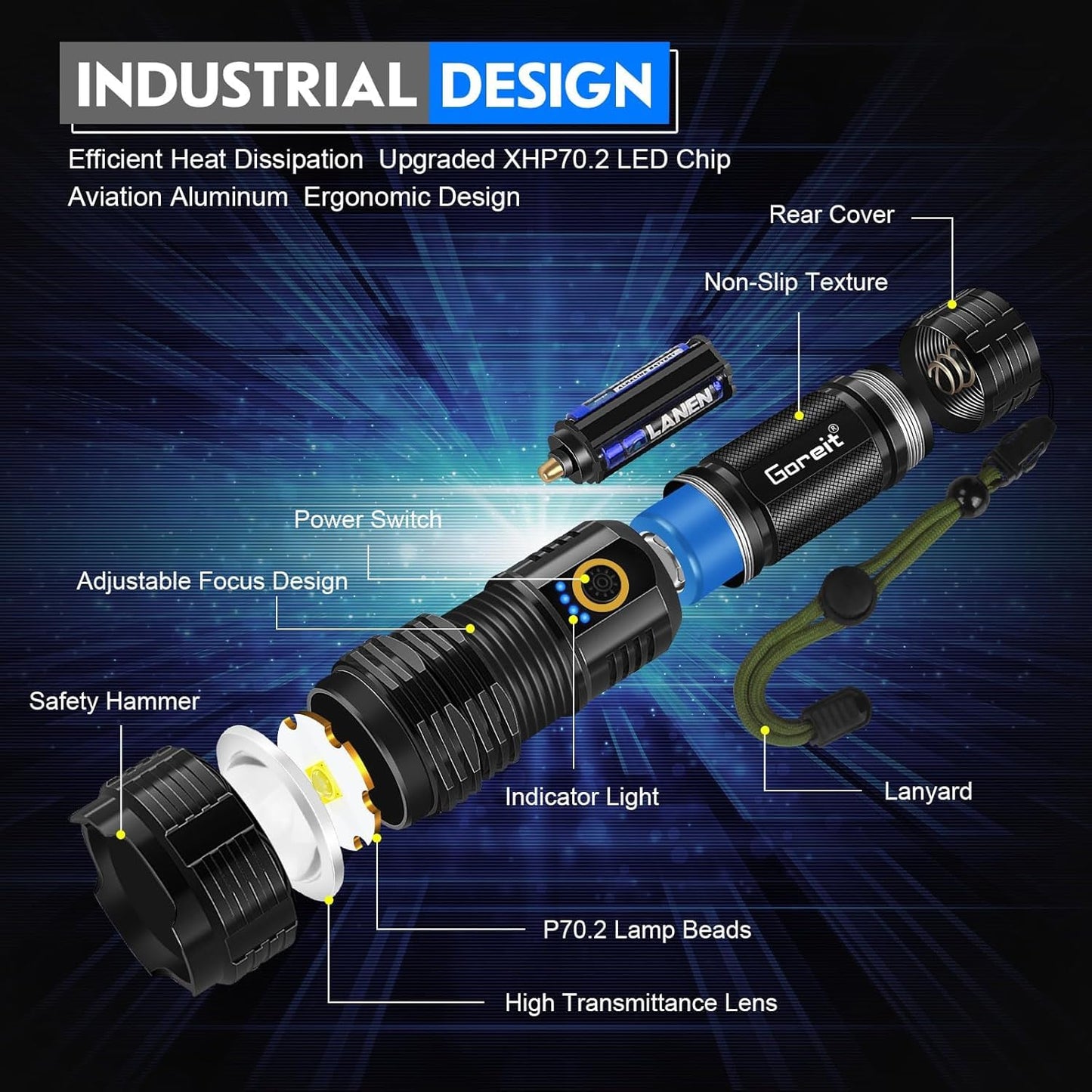Goreit Flashlights LED High Lumens Rechargeable, 2000 Lumens XHP70.2 Super Bright Flashlight, Flash Light Battery Powered, Powerful Handheld Flashlight with Holster for Emergency Camping Hiking Gift