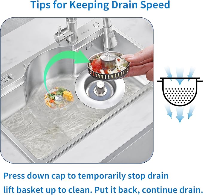 Sink Drain Strainer