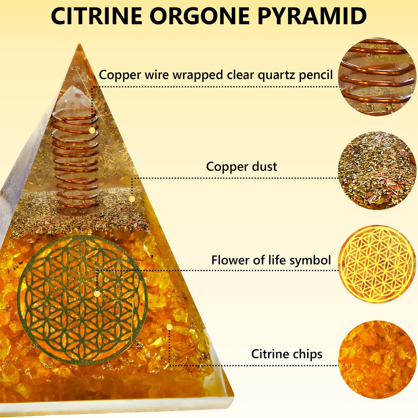 ANAYA AGATE Citrine Orgone Pyramid, Crystal Pyramid for Wealth Prosperity, Orgonite Pyramids for Meditation, Wisdom, Spiritual Growth, Crystals and Healing Stones for Success, Financial Abundance
