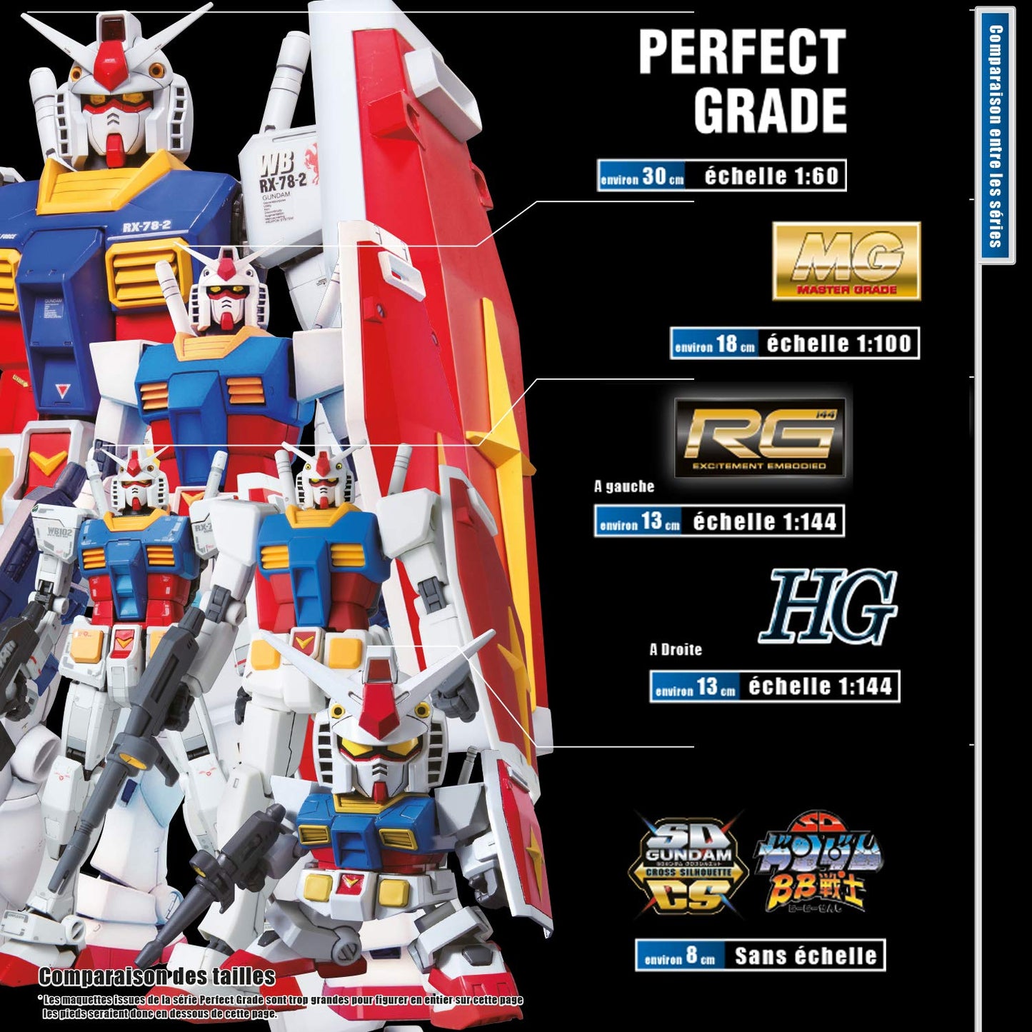 Bandai Model Kit GUNDAM - MG Wing Gundam Zero Custom 1/100 - Model Kit, Multicolor, 129454