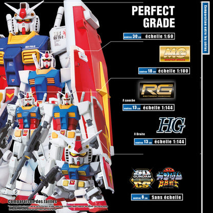 Bandai Model Kit GUNDAM - MG Wing Gundam Zero Custom 1/100 - Model Kit, Multicolor, 129454