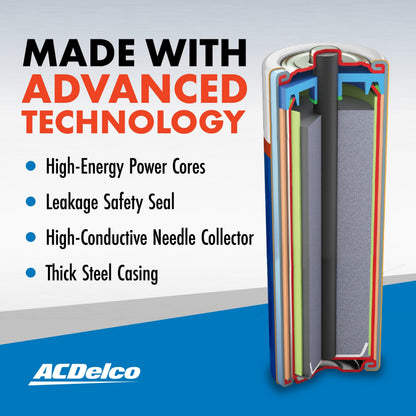 ACDelco Double AA and Triple AAA Batteries, 40-Count Battery Combo Pack for Home and Office, 20-Count Each, 10-Year Shelf Life