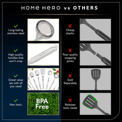 Home Hero 32-Piece Stainless Steel Kitchen Utensil Set - Heat-Resistant Nonstick Silicone Tools - Durable Stainless Steel Cooking Tools - Measuring Cups & Spoons with Holder - 32 Pc, Silver
