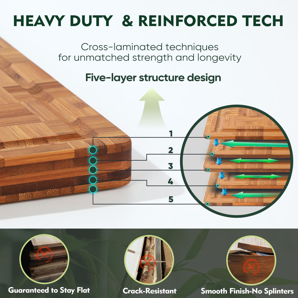 Heavy Duty Bamboo Cutting Board Set 3 Pack Non Toxic Juice Groove Charcuterie Board Book Wood Cutting Boards for Kitchen Solid End Grain Wood Chopping Board Large Butcher Block