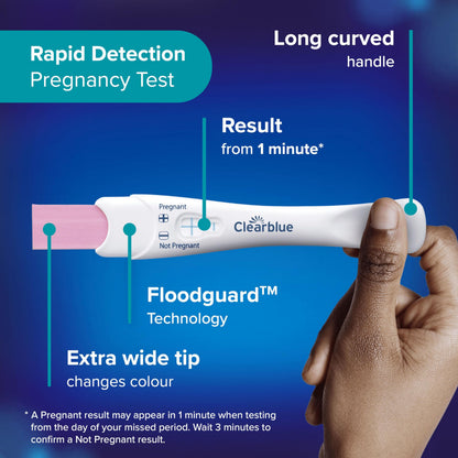 Clearblue Pregnancy Test Double-Check & Date Combo Pack, Result As Fast As One Minute (Visual Stick) & Tells You How Many Weeks (Digital Stick), 2 Tests (1 Digital, 1 Visual), Packaging May Vary