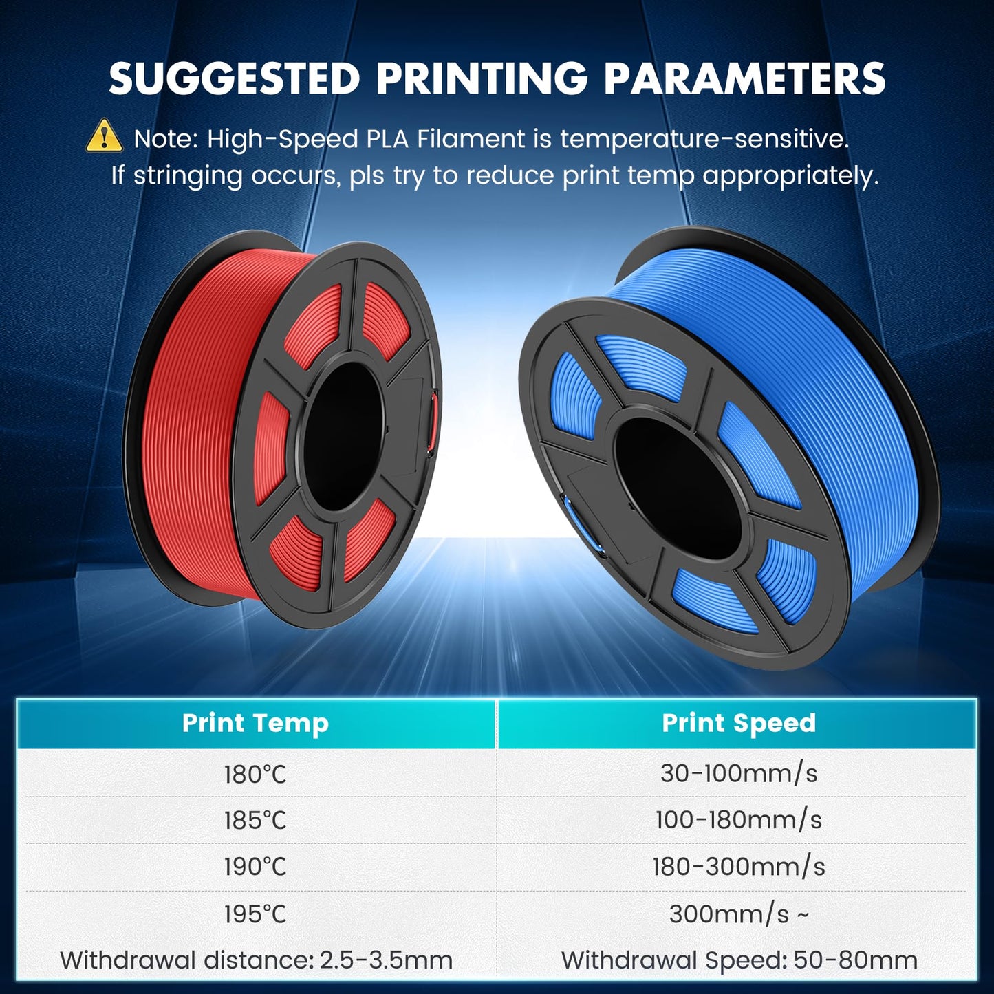 SUNLU High Speed PLA Filament 1.75mm, Up to 600mm/s Fast Printing 3D Printer, High Flow Speedy, Neatly Wound, Rapid HS-PLA, Dimensional Accuracy +/- 0.02mm, 1KG Red