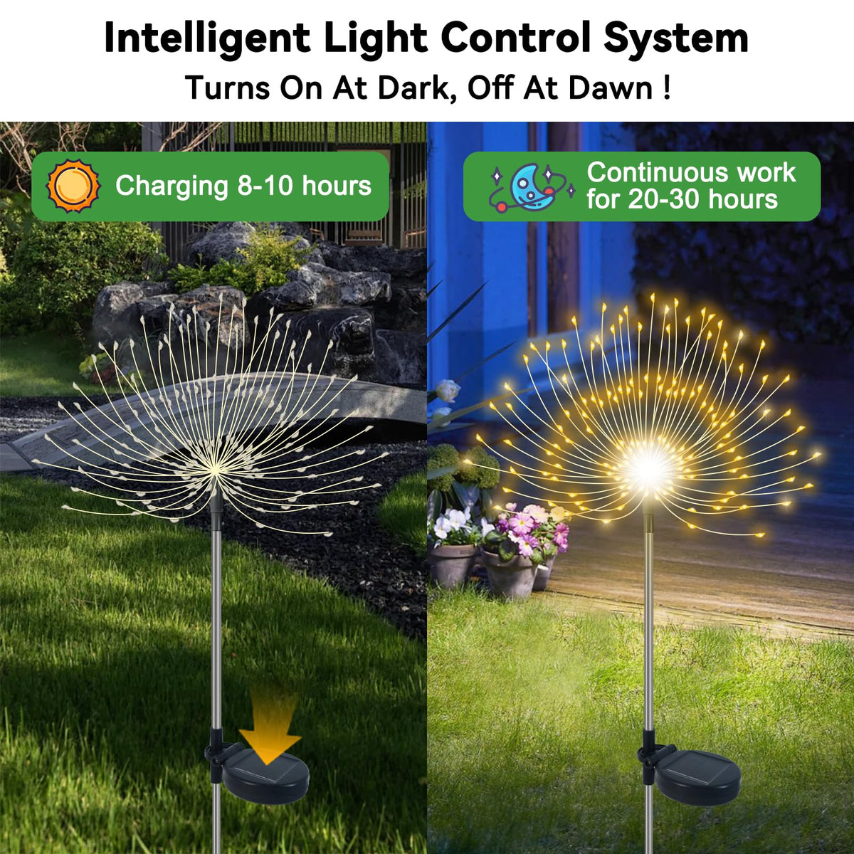Slyuexu Solar Garden Lights Outdoor Waterproof, 2 Pack 120 LED Solar Firework Lights Decorative Garden Décor Outside for Flowerbed Pathway Party Christmas Decoration, Warm White