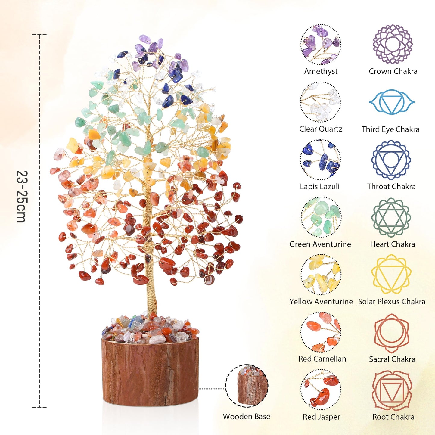 NUKAYAI 7 Chakra Crystal Tree of Life Gifts, Crystals and Healing Stones Crystal Tree Birthday Gift for Women, Feng Shui Meditation Positive Energy Home Decor Spiritual Tree of Life Gifts for Women