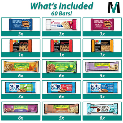 Mighty Merchandise Healthy Mixed Snack Bar Box Variety Basket | (Pack of 60) | Perfect for Men, Women, Adults, Office, School, College, Work | Gift Basket