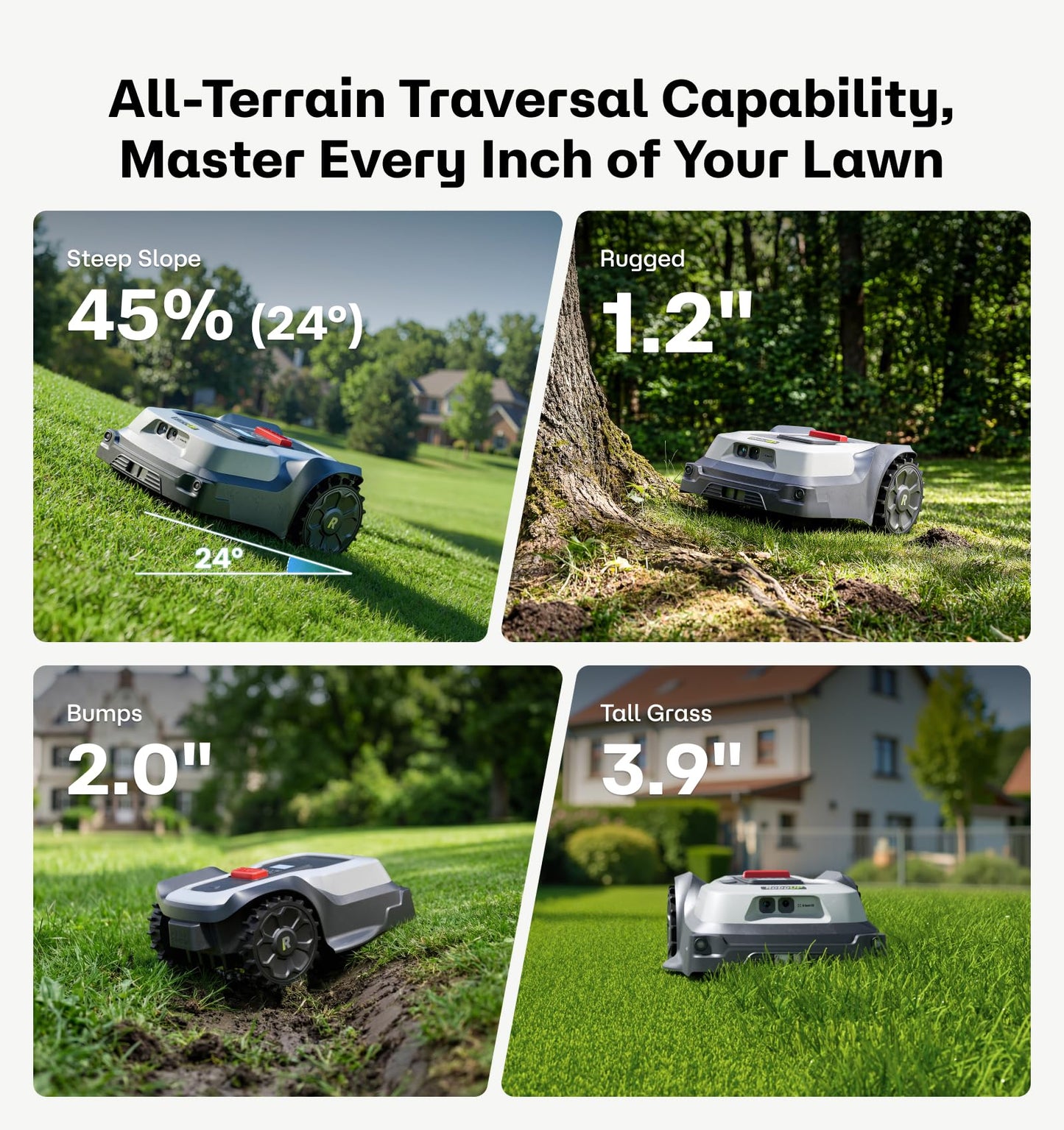 RoboUP T1200Pro Robot Lawn Mower, RTK+Vision Wire-Free Automatic Robotic Mower for 0.37 Acre, AI Obstacle Avoidance, 1.18"-2.36" Adjustable Cutting Height, Unlimited Multi-Zone Mowing Robotic Mower