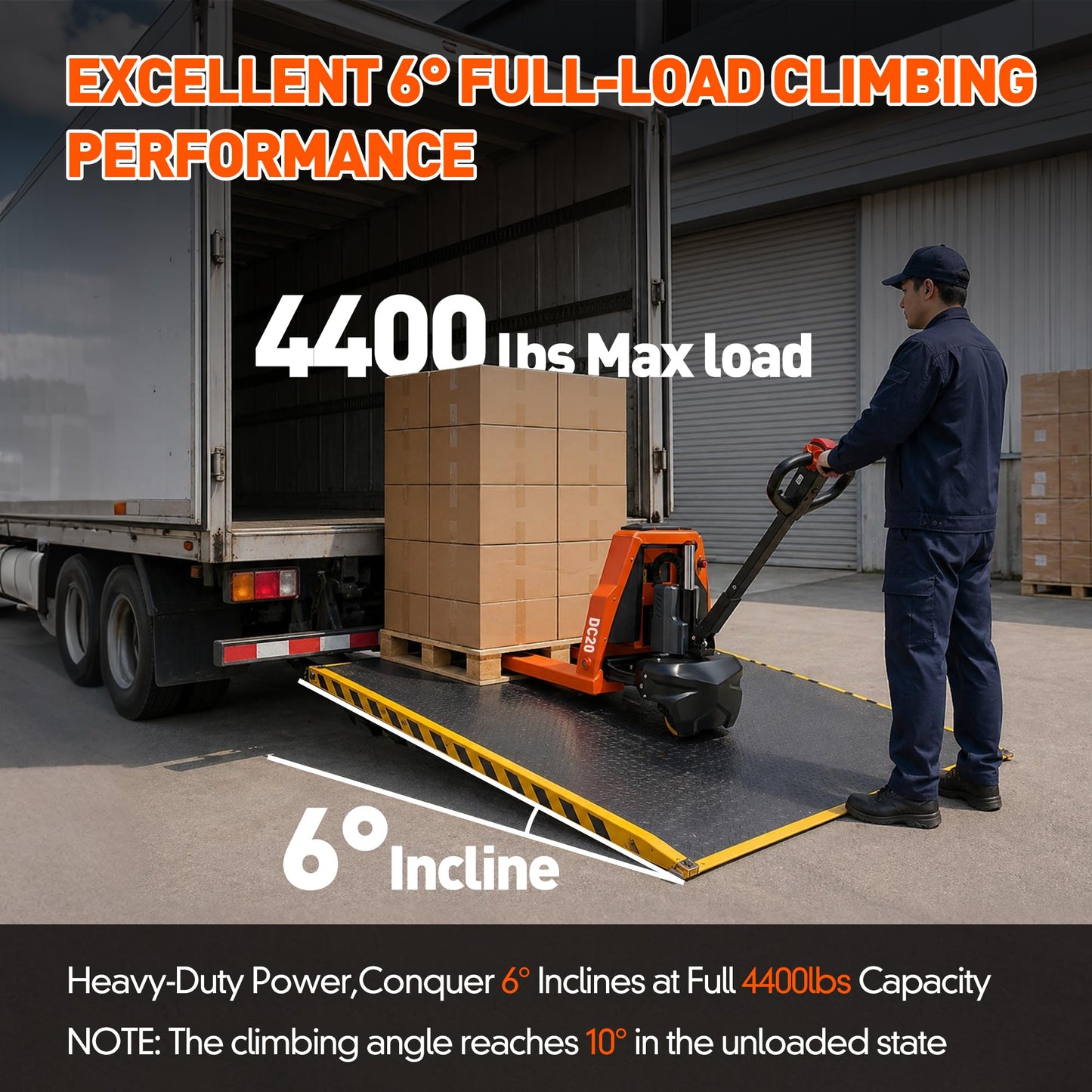 MBOIFEA Full Electric Pallet Jack Trucks, 4400lbs Capacity Motorized Pallet Lift Trucks, 48V 20Ah Lithium Powered Pallet Truck 48" x27" Fork Size, 6 Hours Runtime for Warehouse Material Handling