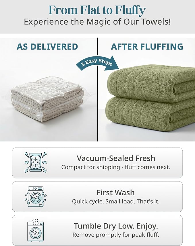 Casa Platino 100% Cotton Hotel Bath Towel Set