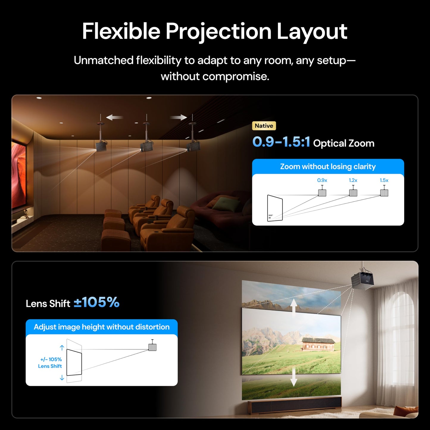 Valerion VisionMaster Max 4K Laser Projector, 3500 ISO Lumens, Anti-RBE, Speckle-Reduction, Flagship Black Level, 0.9–1.5:1 Optical Zoom, 300", IMAX Enhanced, HDR10+, 3D, Gigabit 4ms 240Hz