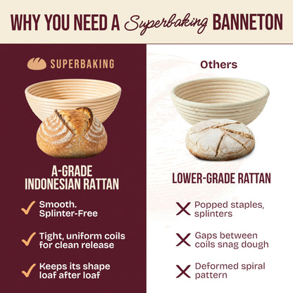 Superbaking Sourdough Starter Kit, 9" Splinter-Free Banneton Bread Proofing Basket Set with Non-Stick Silicone Dough Sling & Glass Starter Jar Kit, Sourdough Bread Baking Supplies, Sourdough Tools