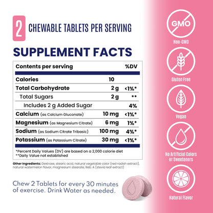 SaltStick FastChews Electrolytes - 60 Chewable Electrolyte Tablets - Salt Tablets for Running, Fast Hydration, Leg Cramps Relief, Sports Recovery - Non-GMO, Vegan, Gluten Free (Watermelon)