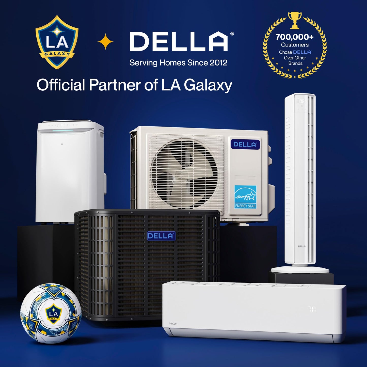 DELLA Serena Series 9800 BTU Mini Split AC, Energy Star 22 SEER2 115V, 0.82 Ton Inverter Heat Pump Ductless AC System for Rooms up to 400 Sq.Ft, WiFi & Alexa Control, Pre-Charged, 16.4ft Install Kit
