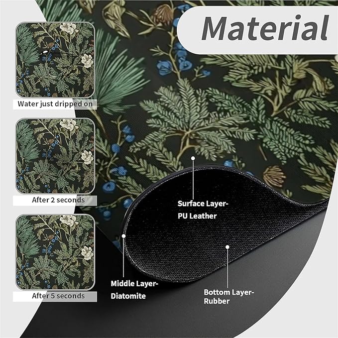 Kitchen Sink Splash Guard，Dark green forest Faucet Mat Sink Gadgets-Super