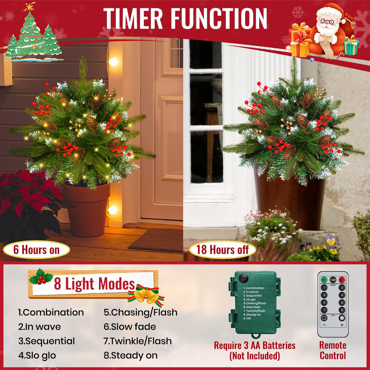 Set of 2 24Inch Lighted Christmas Tree Urn Filler, Artificial Holiday Planters, Flocked Xmas Trees with Cones Berries, Outdoor Christmas Decorations for Planter, Porch, Yard
