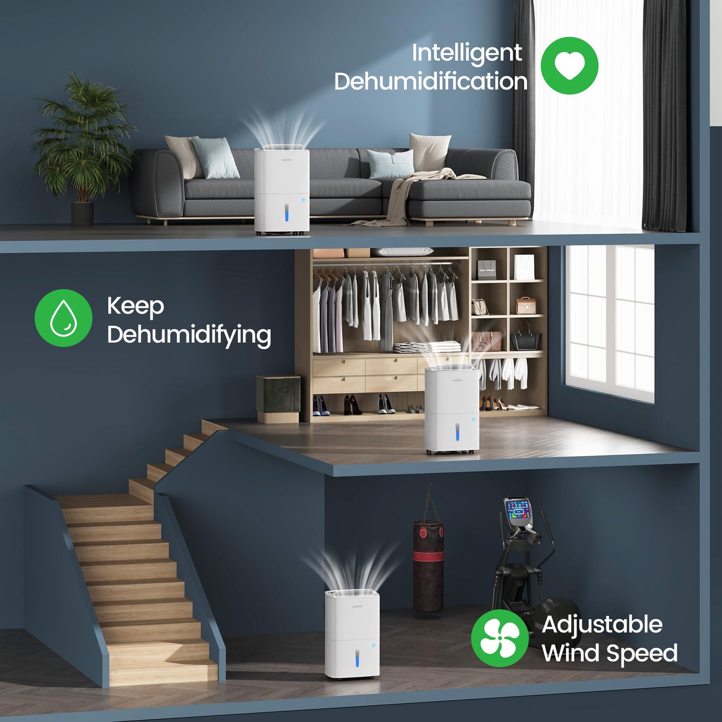 Waykar 7,500 Sq. Ft 2025 Energy Star Dehumidifier with Pump, Max 150 Pints dehumidifier for Basement, Home, Warehouse, with Drain Hose, Auto Defrost, Self-Drying,Quiet Operation