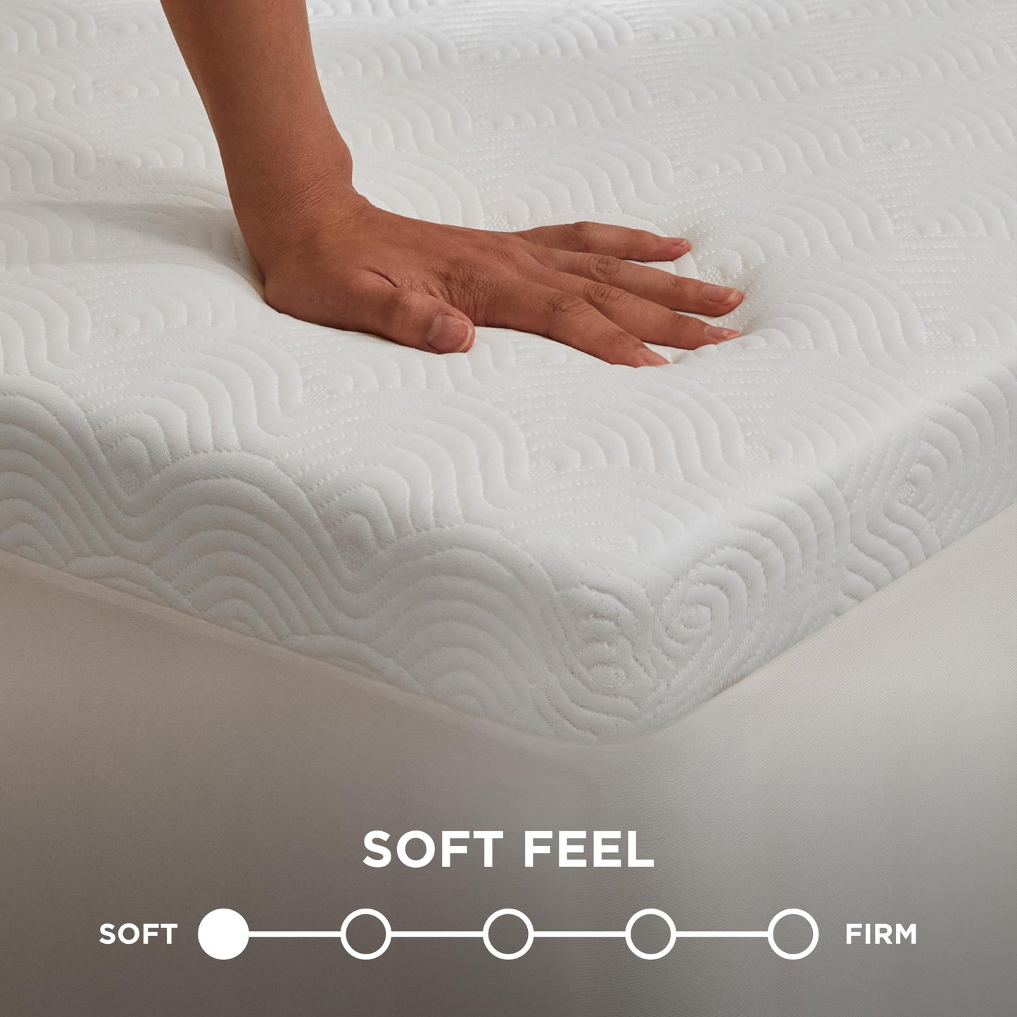 Tempur-Cloud 2-Inch Mattress Topper, Queen,White