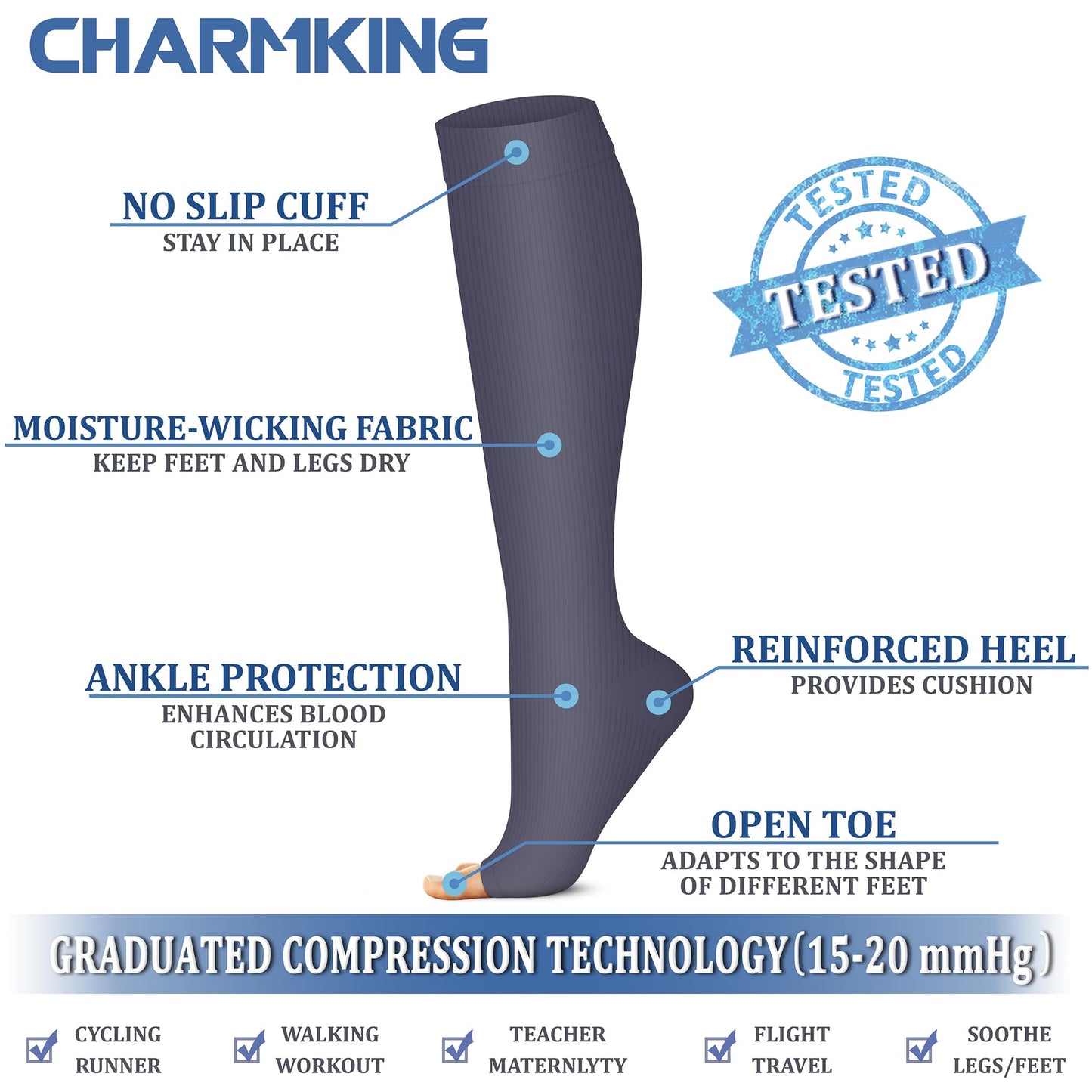 CHARMKING 3 Pairs Copper Compression Socks for Women & Men Circulation 15-20 mmHg is Best for All Day Wear Running Nurse