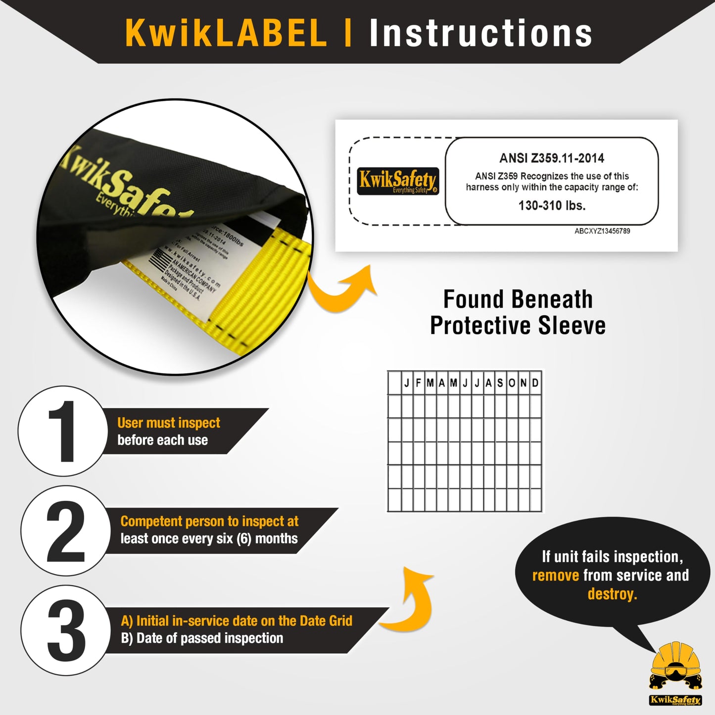 KwikSafety SCORPION [2 Pack] Safety Harness | Full Body Fall Protection Harness w/ 6ft Tubular Lanyards | Fall Arrest Safety Gear | ANSI OSHA Compliant