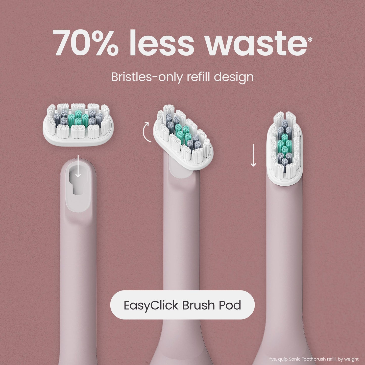 Quip Ultra Next Generation Smart Toothbrush - Timed Electric Toothbrush with Case - Replaceable Brush Head, Soft Bristles, Silicone Handle, 30-Day Battery Life - Travel Toothbrush - Dusk