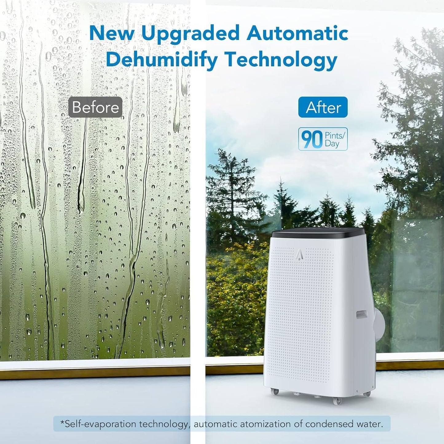 Portable Air Conditioners 14,000 BTU, AC Unit for Bedroom with 3-In-1 Cooling, Fan & Dehumidifier, Smart Control Via Remote, Drainage-Free Design for 750 Sq.Ft Rooms, Dark Grey