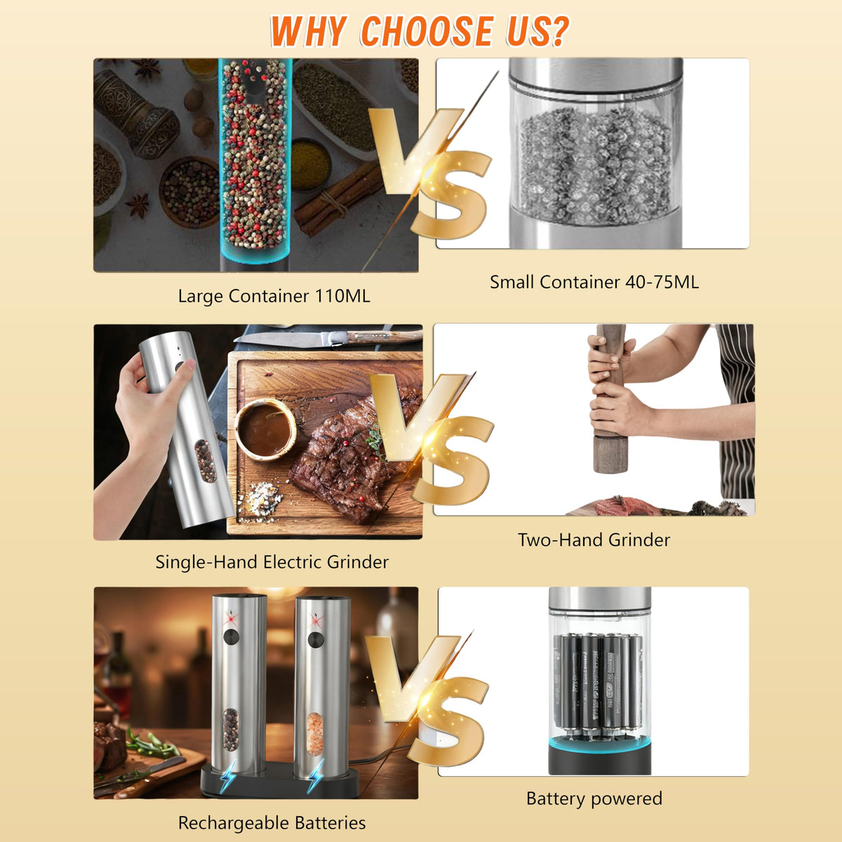 Candlejeeft Electric Salt and Pepper Grinder Set,Rechargeable,Adjustable Coarseness,LED Light with Dual Charging Base,110ml Upgraded Large Capacity,Top-Refill,Stainless Steel Automatic Pepper Shakers