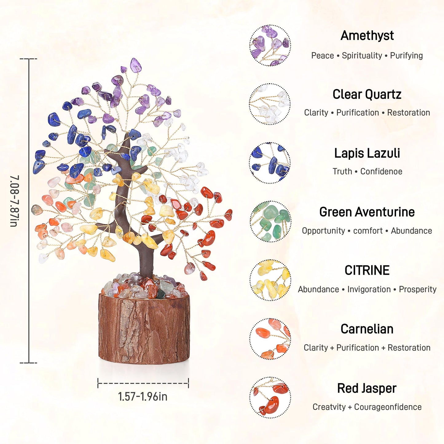 LAIDANLA 7 Chakra Crystal Tree of Life Positive Energy Good Luck Birthday Gifts Money Feng Shui Reiki Meditation Crystals Natural Stones Trees Home Office Desk Decor Spiritual Gifts for Women Men