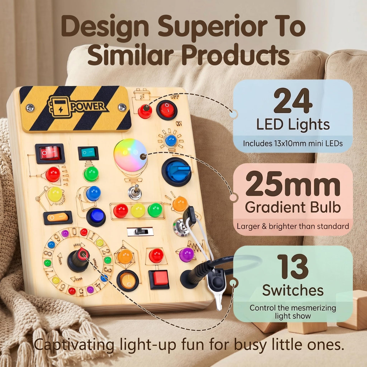 RichBoy Busy Board Montessori Sensory Toy, 37-in-1 Switch Board with 24 LED Lights, Birthday Gift for 1 2 3 Year Old Boys Girls, Safety for Toddlers Home Travel Essentials (6.7" X 5.3")