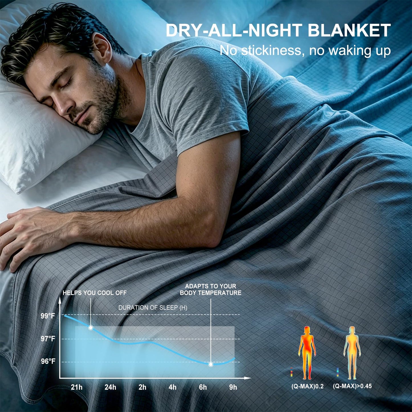 EMME Breathable Cooling Blankets Queen Size (90"x 90") for Hot Sleepers, Summer Bed Blanket, Thin Light Bedspread Coverlet for Night Sweats,Dark Grey Cold Blankets for Sleeping