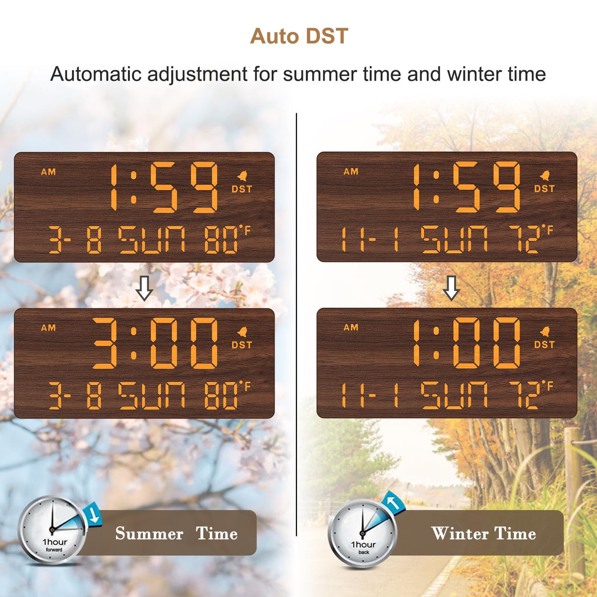 DreamSky Wooden Digital Alarm Clocks for Bedrooms - Living Room Desk Clock with Date and Day of Week, Temperature, USB Port, Dimmer Wheel, Adjustable Volume, Auto DST, Wood Decor for Office Table