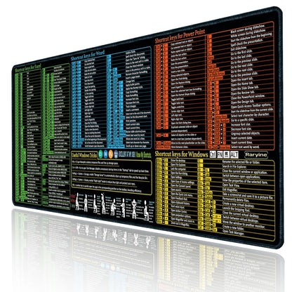 Raryine Excel/Word/Power Point/Windows Mouse pad,Non-Slip&Waterproof Large Gaming Office pc Desk mat(XXL 35.4x15.8 in),Over 200 Keyboard Shortcuts Mousepad