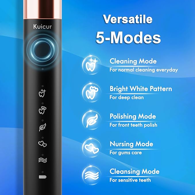Sonic Electric Toothbrush for Adults and Kids, Comes