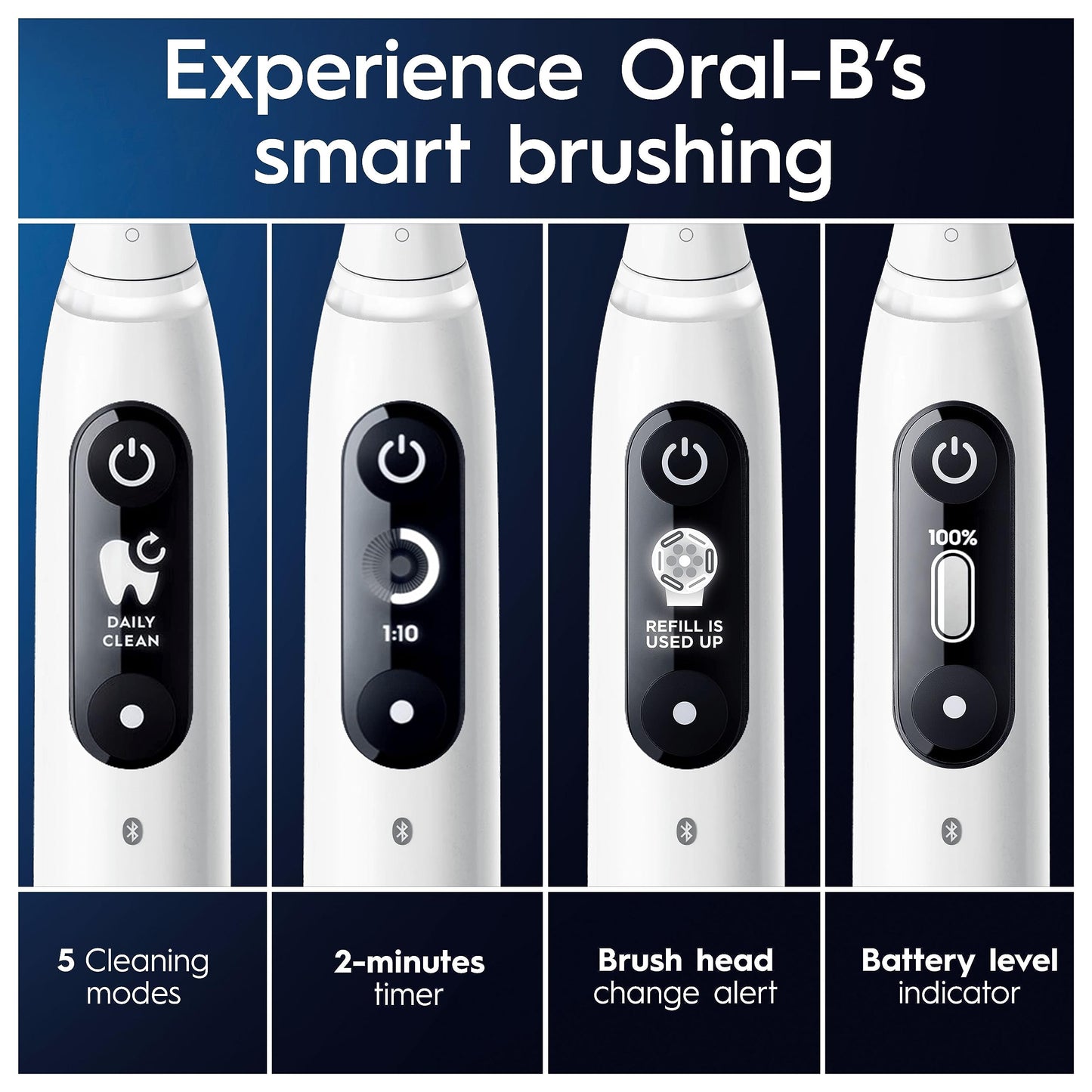 Oral-B iO7 Electric Toothbrushes For Adults, App Connected Handle, 1 Toothbrush Head & Travel Case, 5 Modes with Teeth Whitening, White