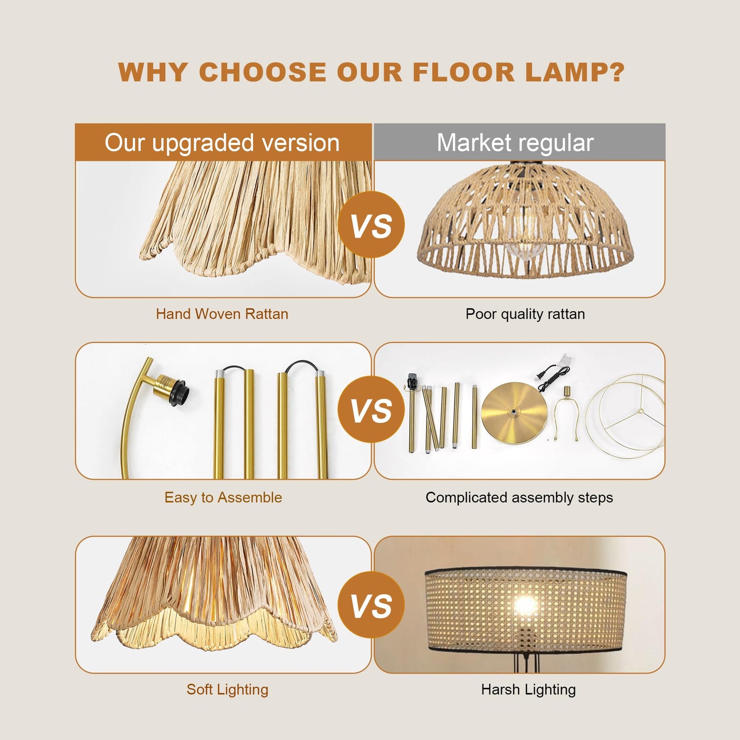 Oneach Arc Floor Lamp for Living Room,Rattan Boho Floor Lamp with Hand-Woven Shade, Foot Switch,Gold Metal Base & Pole,Farmhouse Standing Lamp for Bedroom Corner,Reading