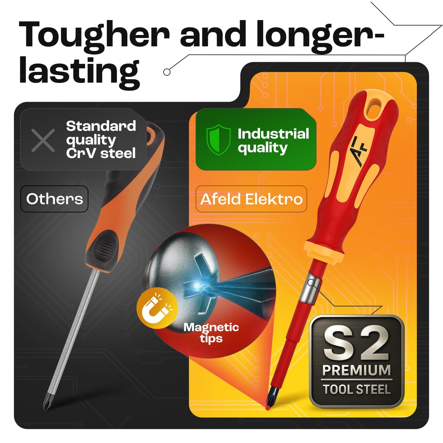 Afeld Elektro VDE Screwdriver Set 6 Pieces: 3x Phillips, 3x Slotted, Insulated, Magnetic Tips, Hex Head