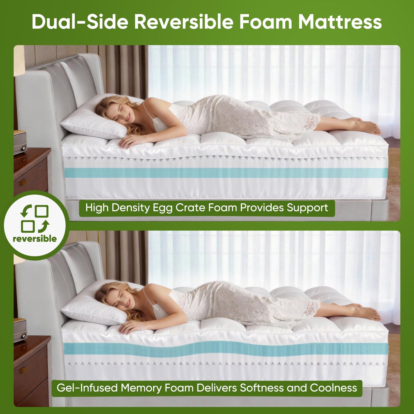 5 Inch Twin Mattress Topper,Memory Foam Mattress Toppers-2.5" Cooling Gel Foam Mattress Pad+2.5" 1500GSM Thick Bamboo Pillow Top with 2X Soft and Supportive for Back Pain Relief,75 * 39 * 5in