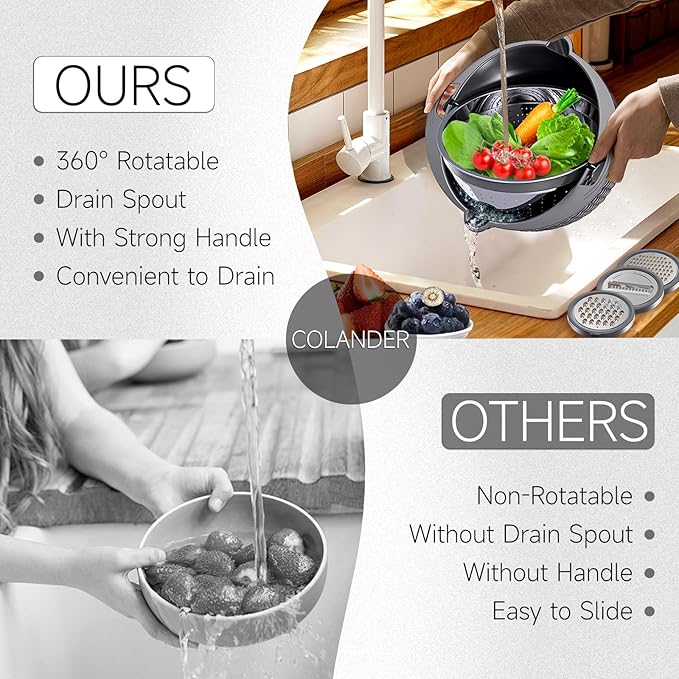 4-1 Colander with Bowl Set